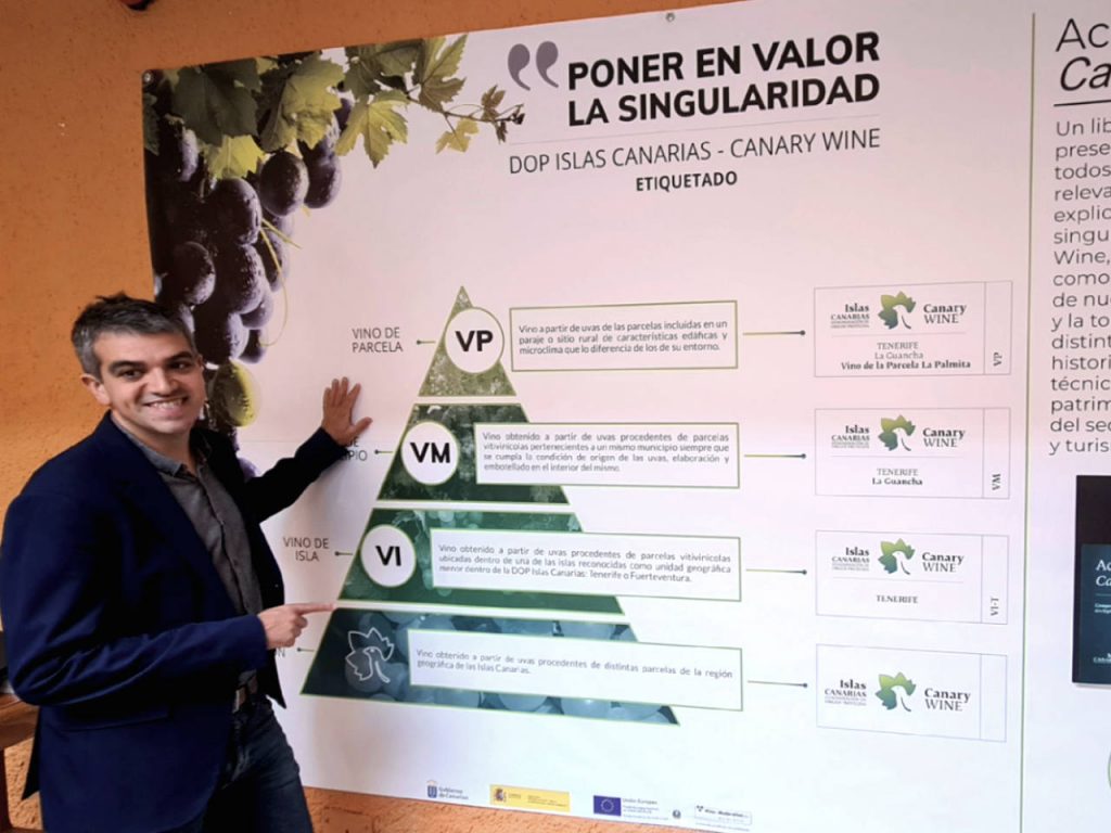 Ferran Centelles junto al sistema piramidal de calificación de vinos en una reciente visita a la DOP Islas Canarias - Canary Wine