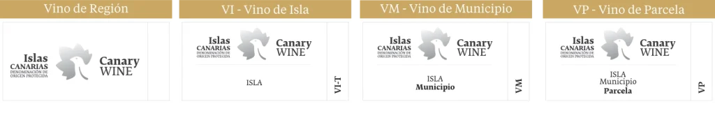 Contraetiquetado Canary Wine